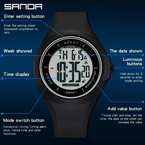 Reloj Sanda Negro 2131 SAN-76 para hombre